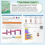 ICSE Coding, AI, Robotics and Computer Book Class 5 Edition 2 for Academic Year 2025-26 | Tech Tinkerer