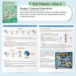 ICSE Coding, AI, Robotics and Computer Book Class 5 Edition 2 for Academic Year 2025-26 | Tech Tinkerer