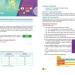 Interactive Coding, AI and Robotics Book for Class 6