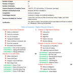 Digital Wizards – Class 1