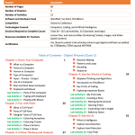 Digital Wizards – Class 2